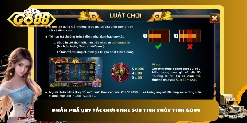 Khám phá quy tắc chơi game Sơn Tinh Thủy Tinh GO88